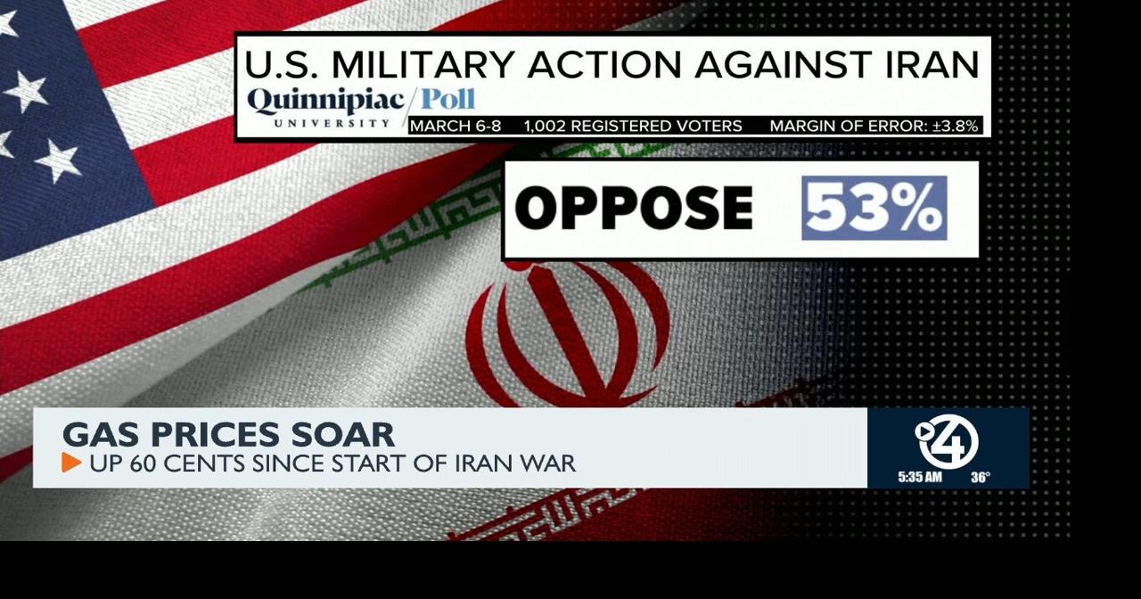 Gas prices soar due to Iran war | Video | kxly.com