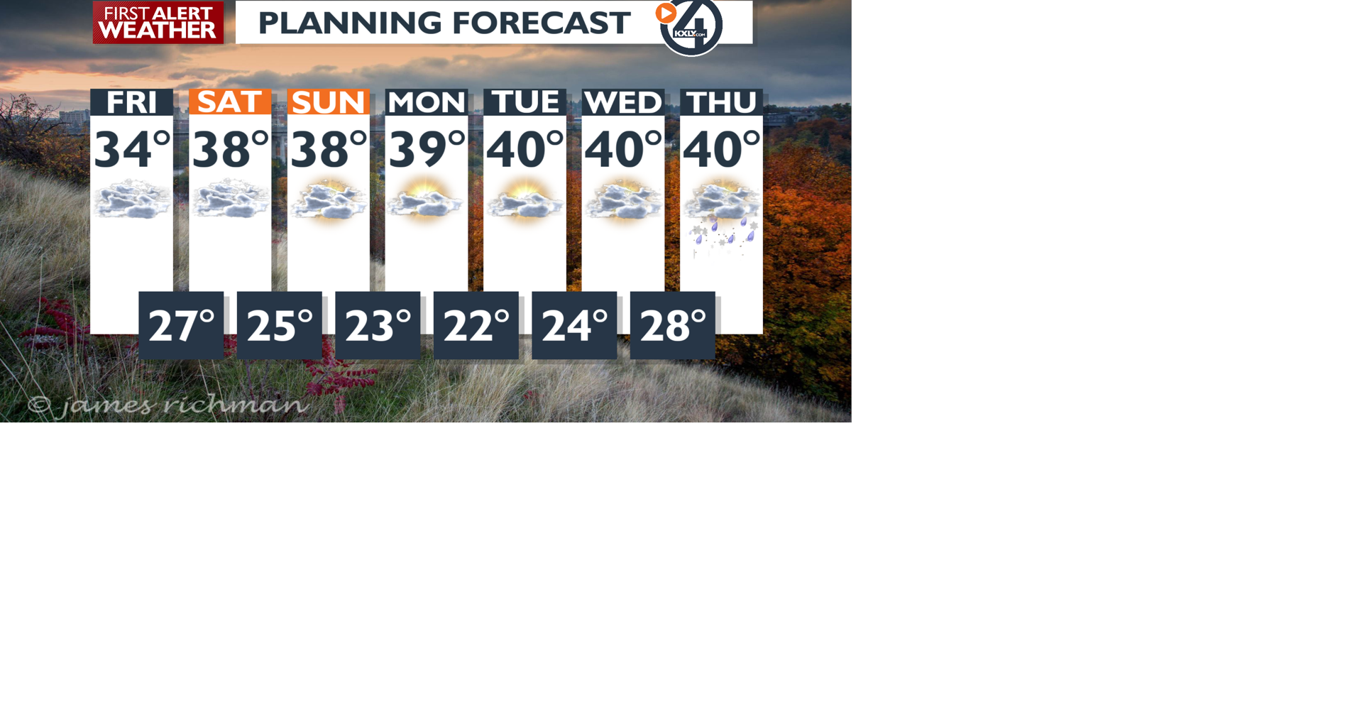 Fog, clouds, and cooler than normal temperatures for Black Friday ...