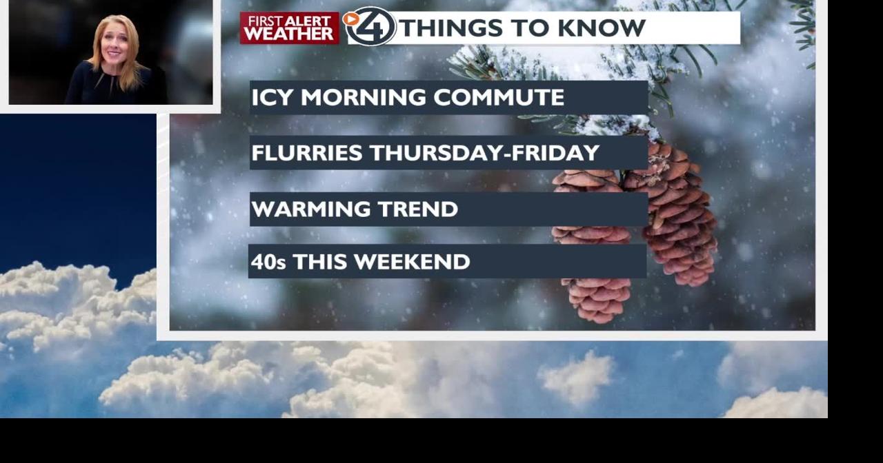 ️Snow Squalls Wednesday evening = 🧊 icy Thursday morning commute - Kris ...