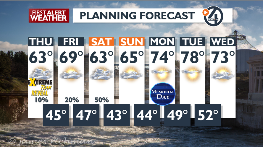 Increased clouds and isolated showers late this afternoon - Mark | News ...