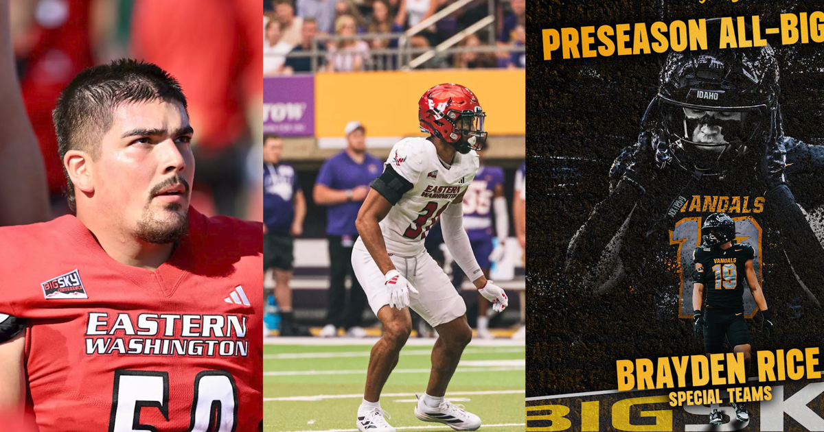 Eastern Washington and Idaho standouts earn Preseason All-Big Sky honors
