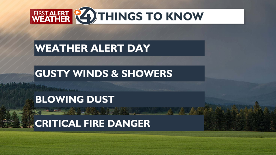 Weather Alert Day due to winds and dust - Mark | News | kxly.com