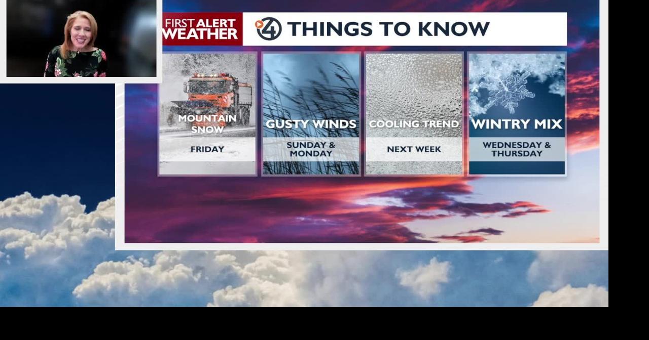 🌦️Spring weather for Friday: a mix of sun and clouds, isolated showers ...