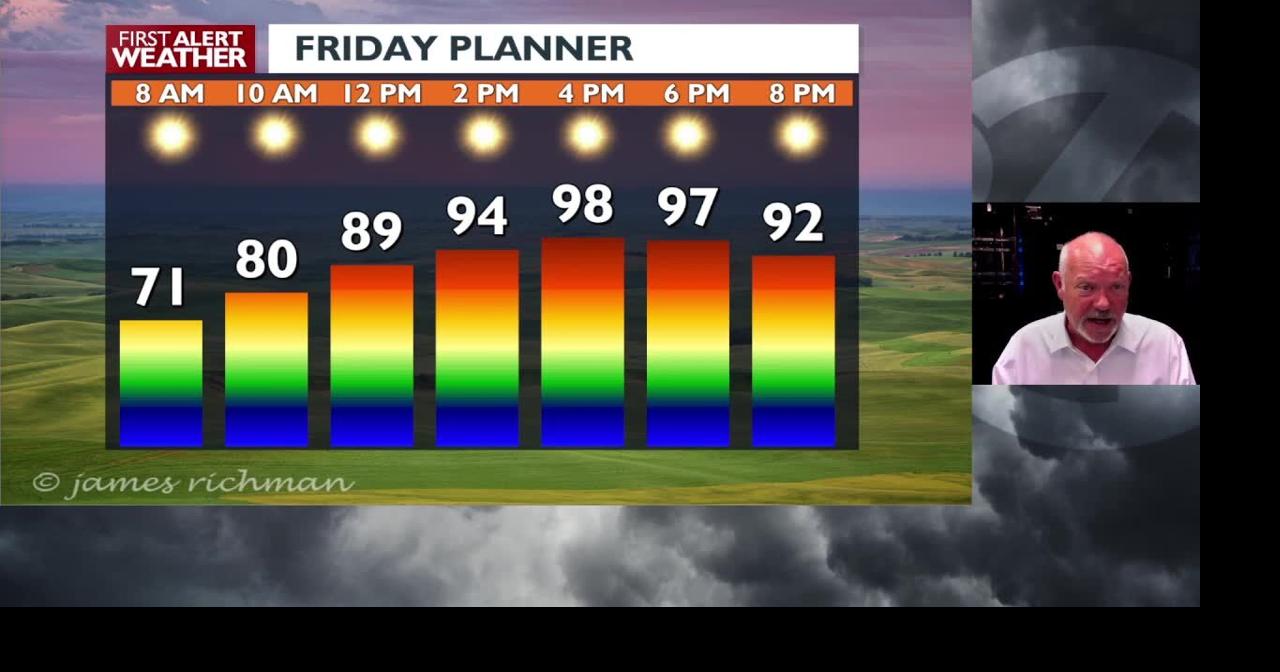 Spokane and Coeur d'Alene forecast by the numbers | Video | kxly.com
