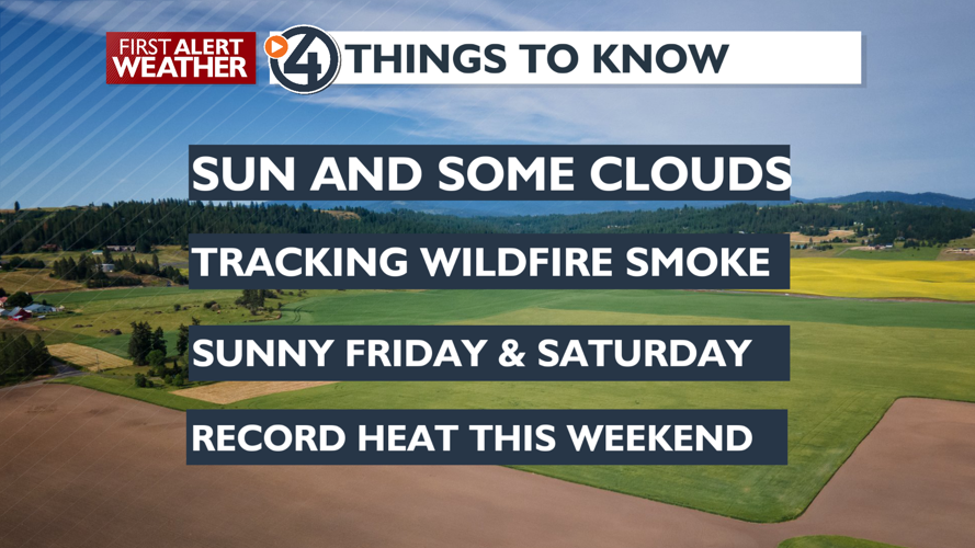 Sun and heat with a touch of haze - Mark | Weather | kxly.com