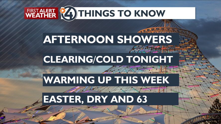 Afternoon showers then clear and cold tonight - Mark | News | kxly.com