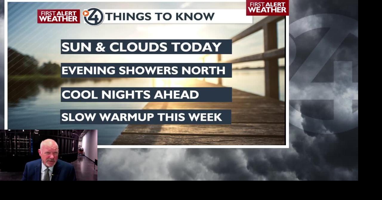 Sun and clouds today, slightly warmer Tuesday - Mark | Weather | kxly.com