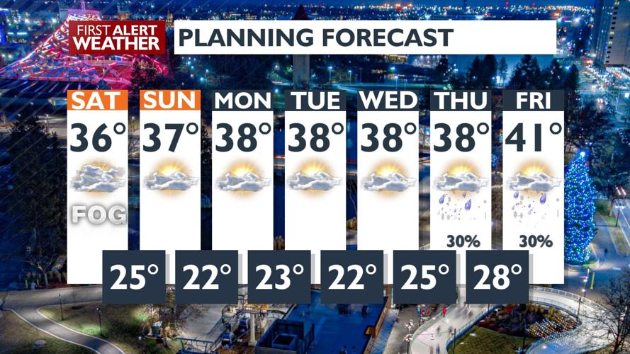 🌥️Breaking out the low clouds and fog for a few peeks of weekend ...