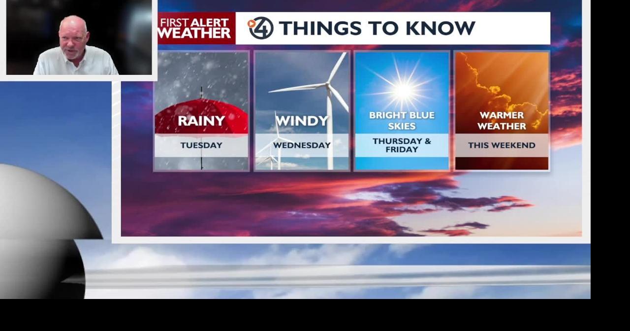 Grab the umbrella, rainy today then windy into Wednesday - Mark