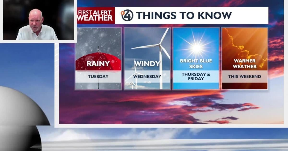 Grab the umbrella, rainy today then windy into Wednesday - Mark