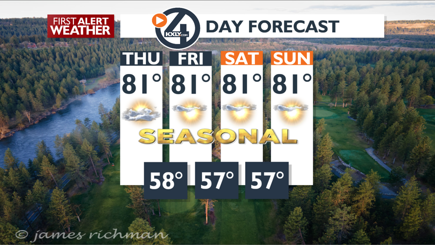 Showers turn into partly sunny and mild temperatures today – Mark ...