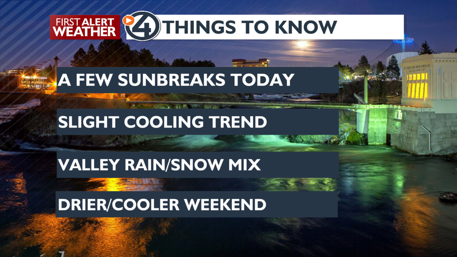 Clouds and mild today, rain or snow possible for Wednesday and Thursday ...