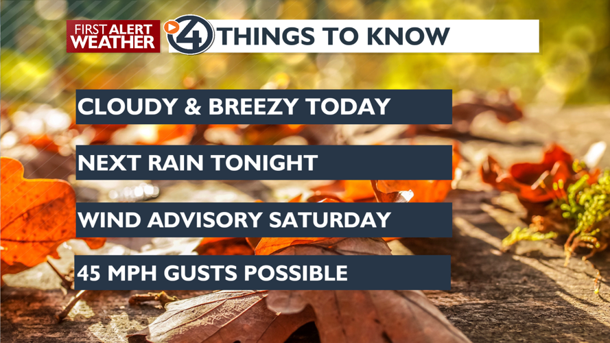 Clouds Today with Breezy Conditions, Wet and Windy for Saturday - Mark ...