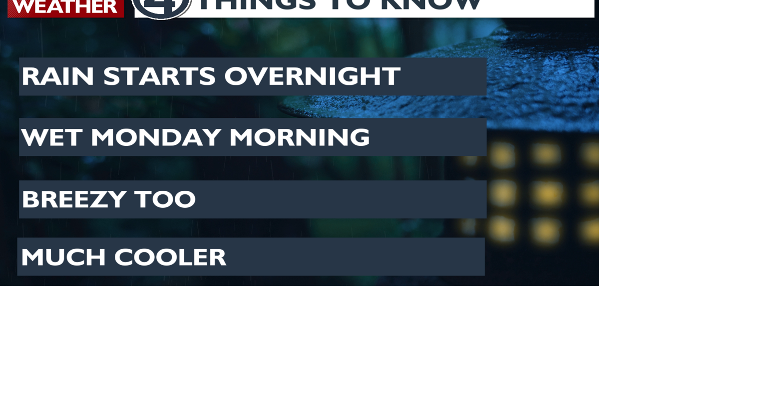 How long rain will stick around on Monday Matt Local News