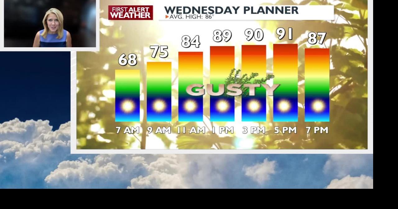 Hot, windy Wednesday - cooler, wetter weather on the way | Video | kxly.com