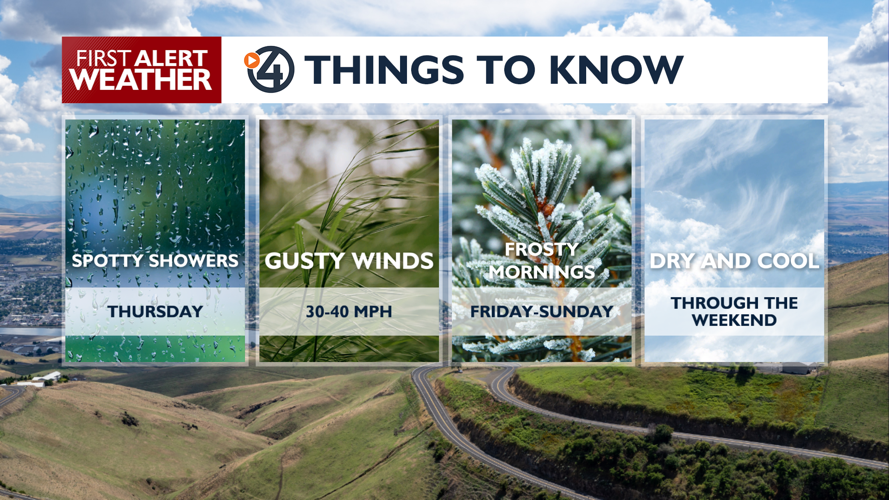 Cooler weather settles in with a chance for more showers 🌦️🍃 | News ...