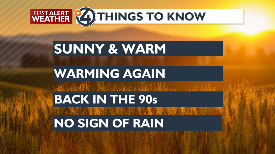Sunny and continued dry through the weekend - Mark | Weather | kxly.com