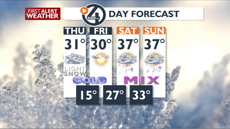 Another round of light snow expected Thursday Mark Forecast