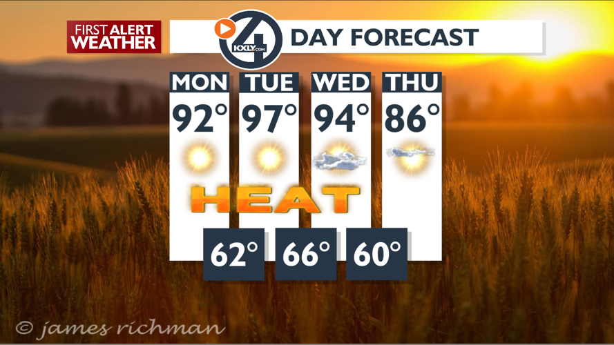 Hot temperatures and sunny skies to wrap up the holiday weekend – Mark ...
