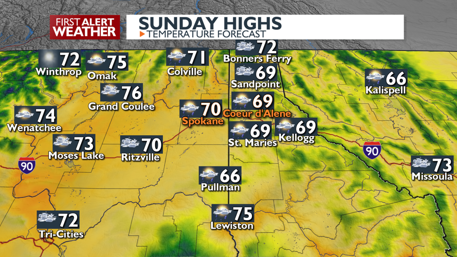 More clouds and a few more spotty showers for Sunday - Matt | Local ...