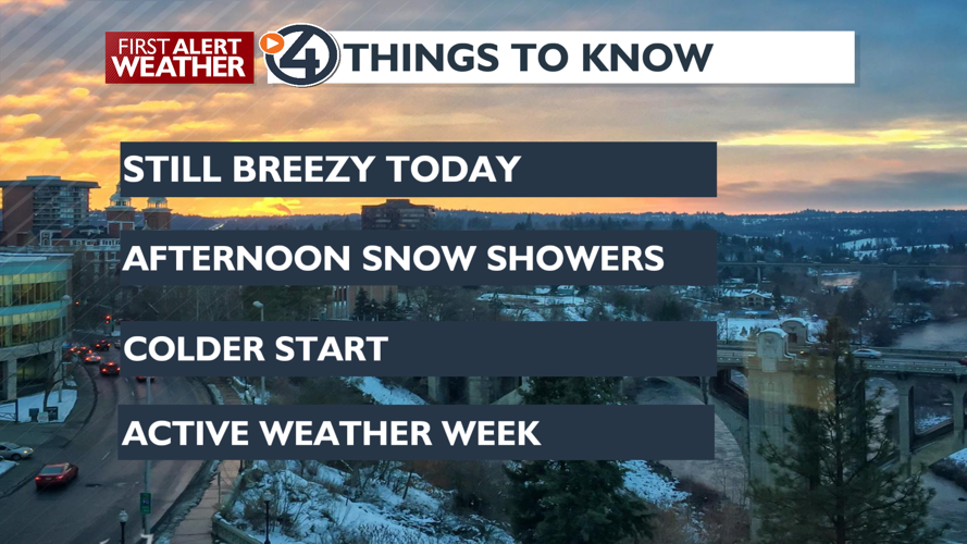Sun and clouds with breezy west winds, afternoon snow showers - Mark ...