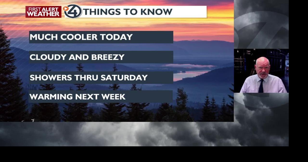 Much cooler with scattered showers - Mark | Weather | kxly.com