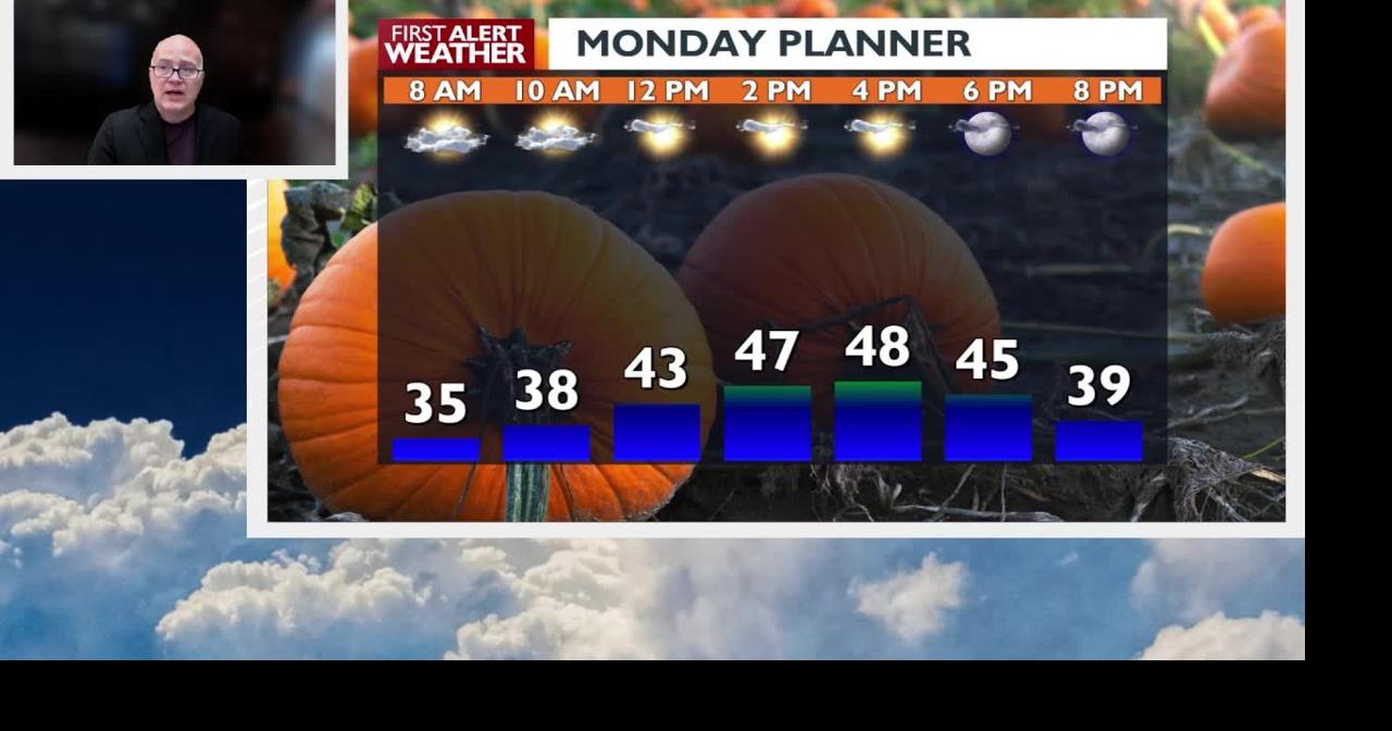 Spokane will experience a windy and mostly sunny Monday followed by ...