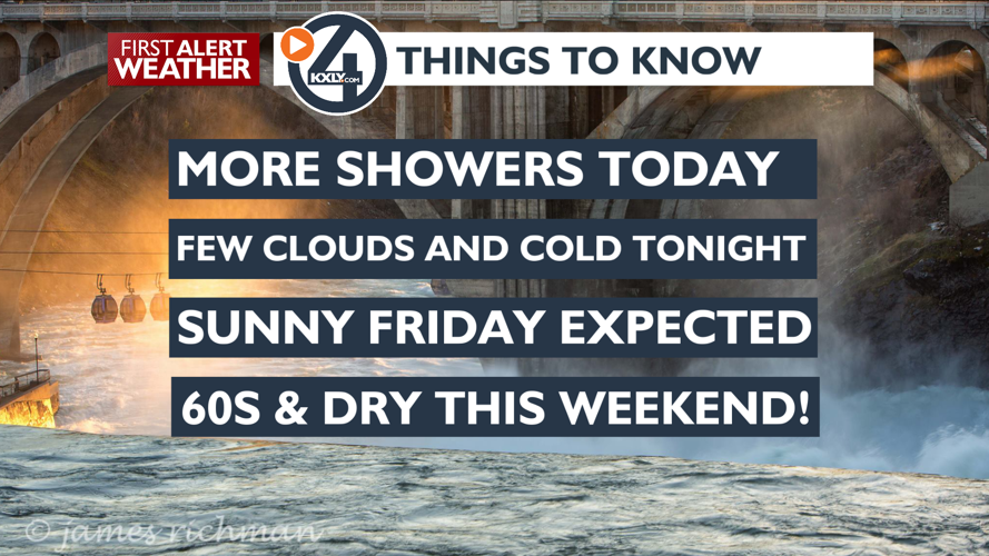 Showers Thursday and sunny Friday – Mark | Forecast | kxly.com