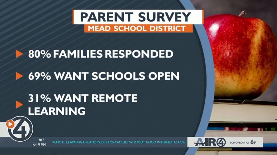 Mead School District approves mix of online and inperson learning for