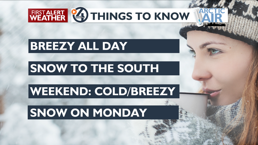Cold and breezy with snow to the south – Mark | Forecast | kxly.com