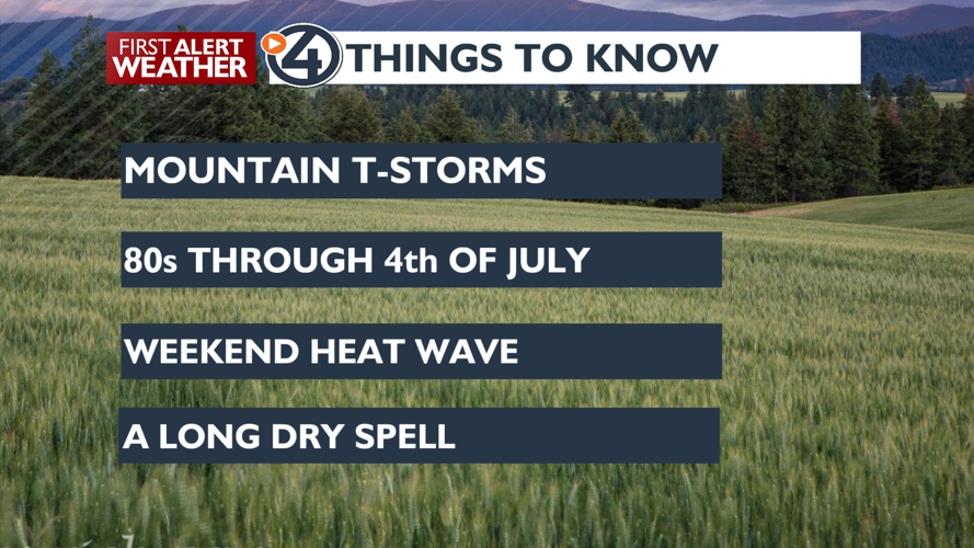 Sunshine and breezy conditions today, heating up into the weekend ...