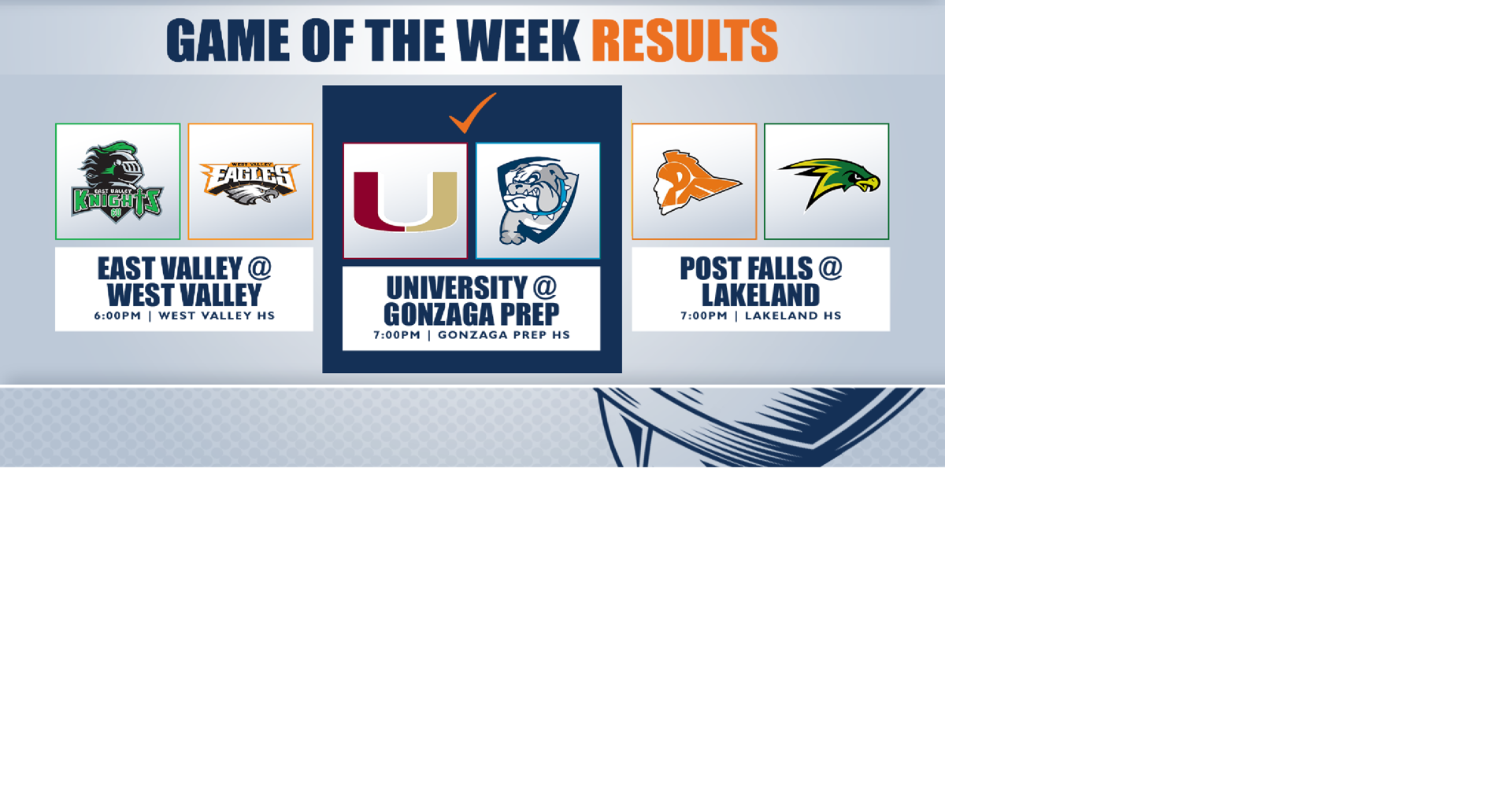 University vs. Gonzaga Prep wins high school football Game of the Week