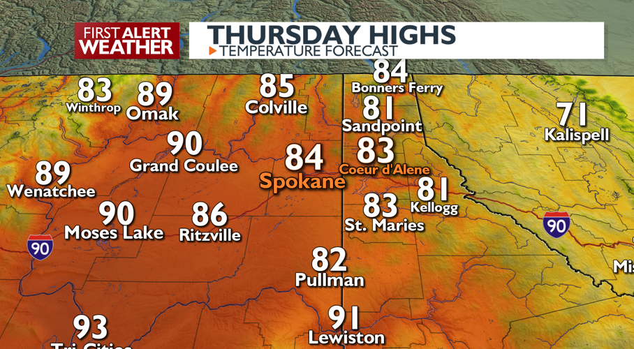 Sun and heat with a touch of haze - Mark | Weather | kxly.com