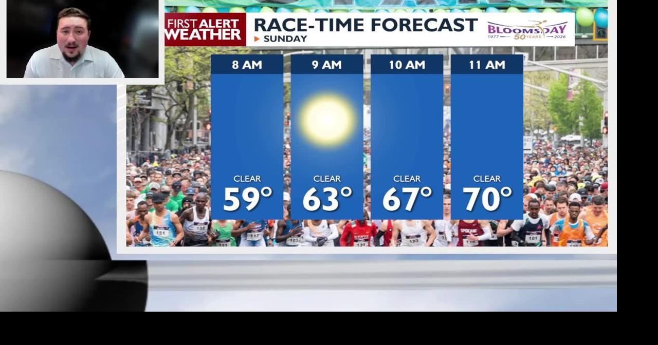 What you need to know about Bloomsday weather this year | Video | kxly.com