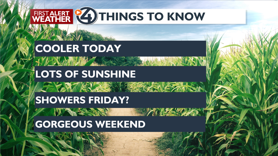Sunny and cooler today and Thursday - Mark | News | kxly.com