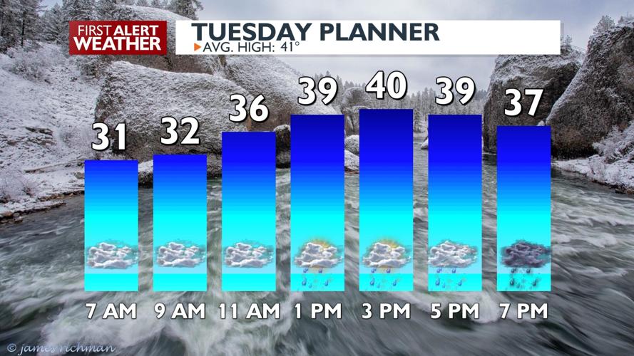 ️Rain will turn to snow late Monday for a slick Tuesday morning commute ...