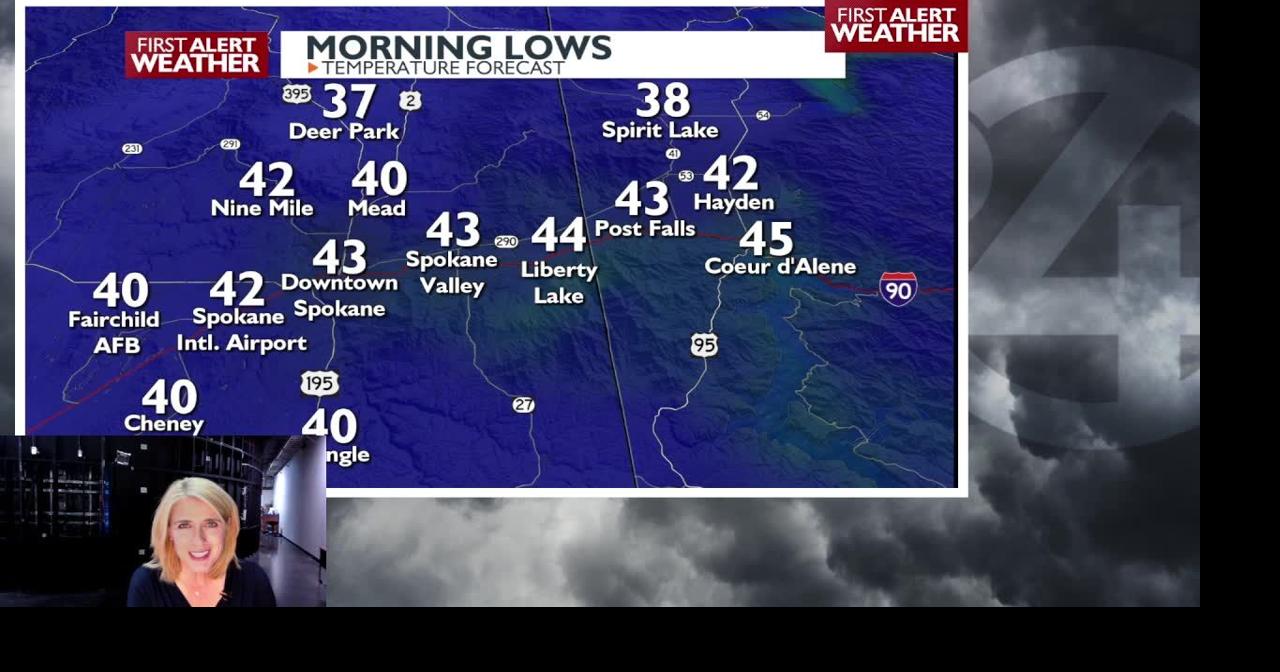 Spokane and Coeur d'Alene forecast | Video | kxly.com