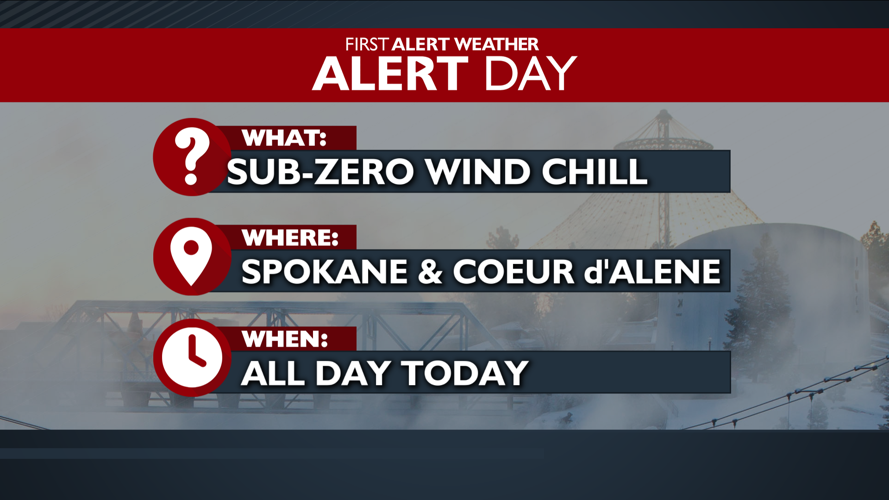 WEATHER ALERT DAY: Dangerous wind chill temperatures | News | kxly.com