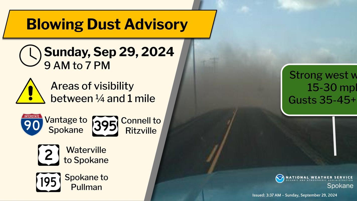 Dust storm warning and blowing dust advisory issued for central and