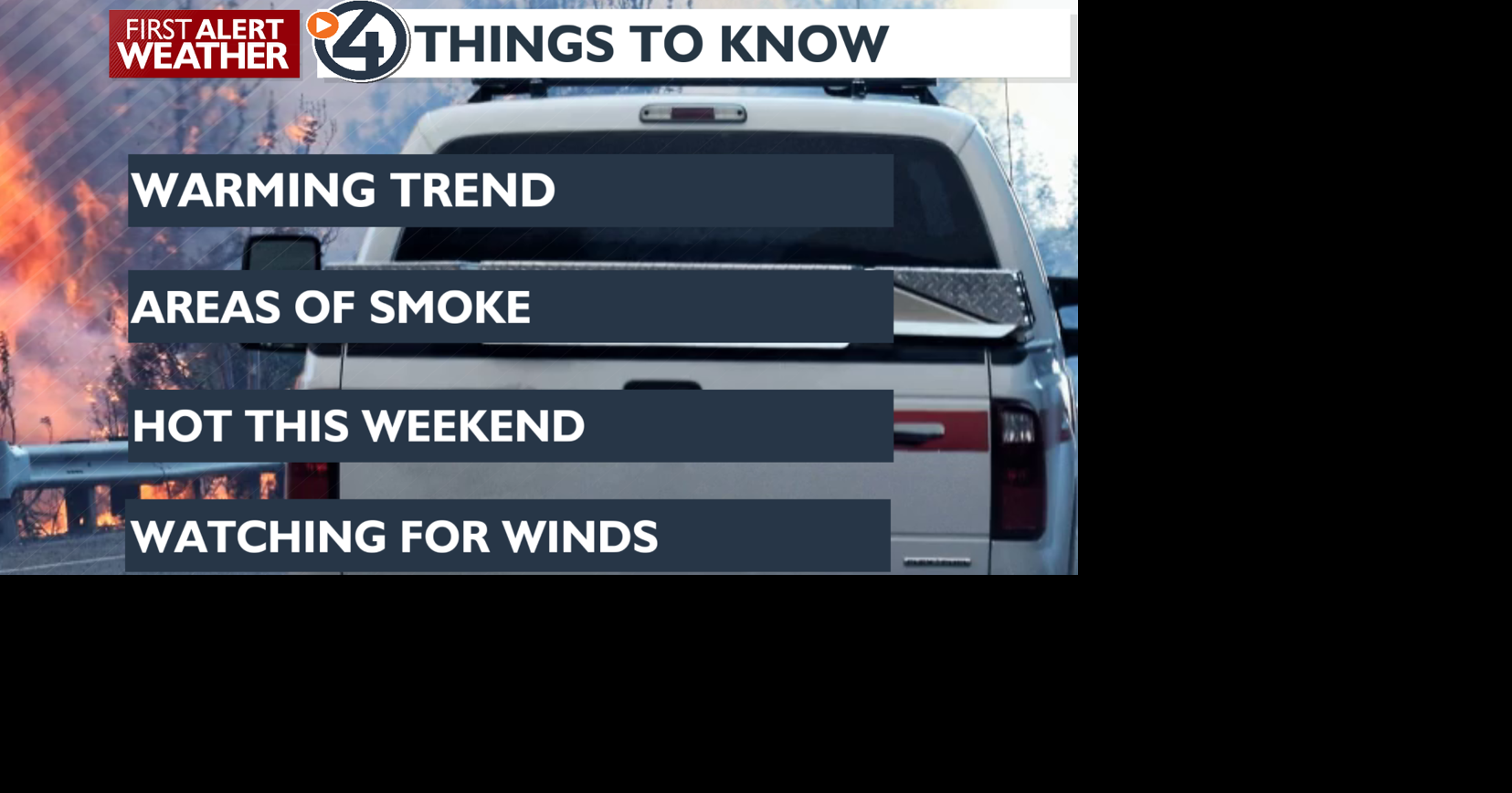 Heating up🌡️ as smoke and haze hang in our skies | Local News | kxly.com