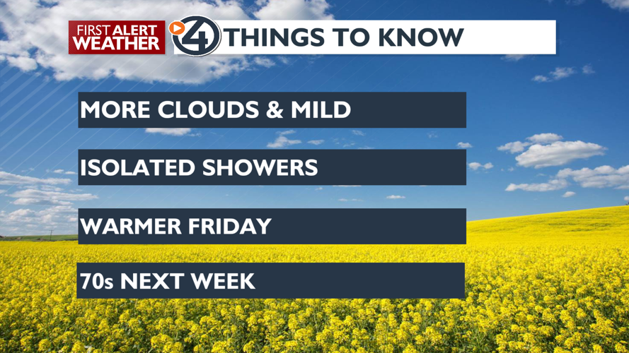 Increased clouds and isolated showers late this afternoon - Mark | News ...