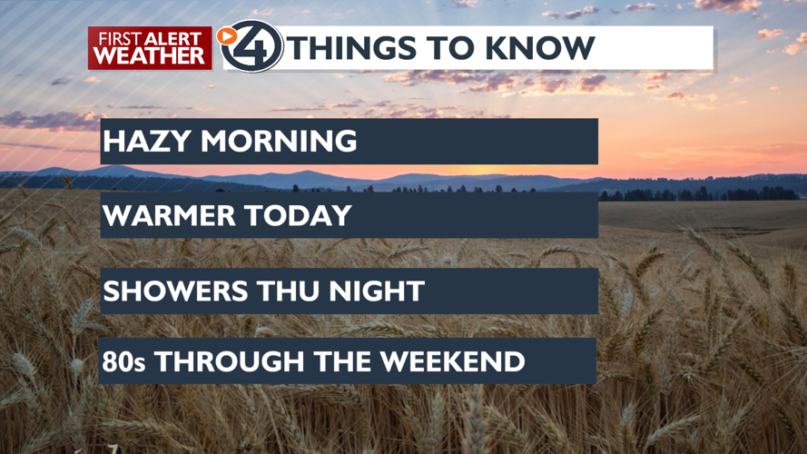 Sunny and warmer today with possible showers Thursday night - Mark ...