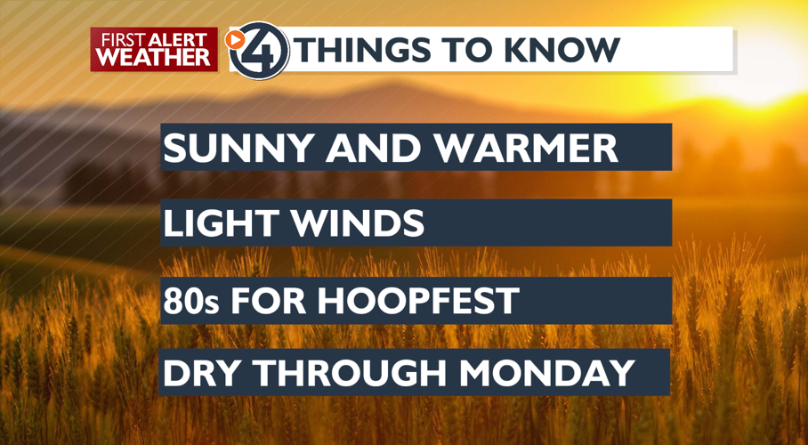 Sunny and warm for today, warmer for the weekend - Mark | Weather ...