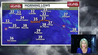 A foggy and mild Friday morning – Kris | Forecast | kxly.com