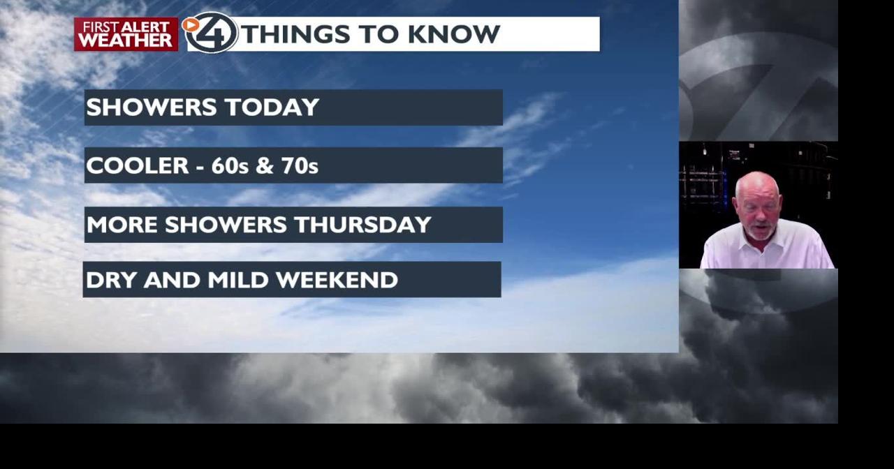 Cooler and showers today and Thursday - Mark | News | kxly.com