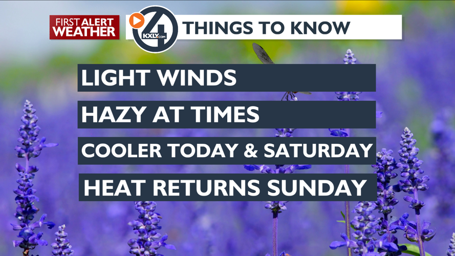 Mild temperatures and light winds through Saturday – Mark | Forecast ...