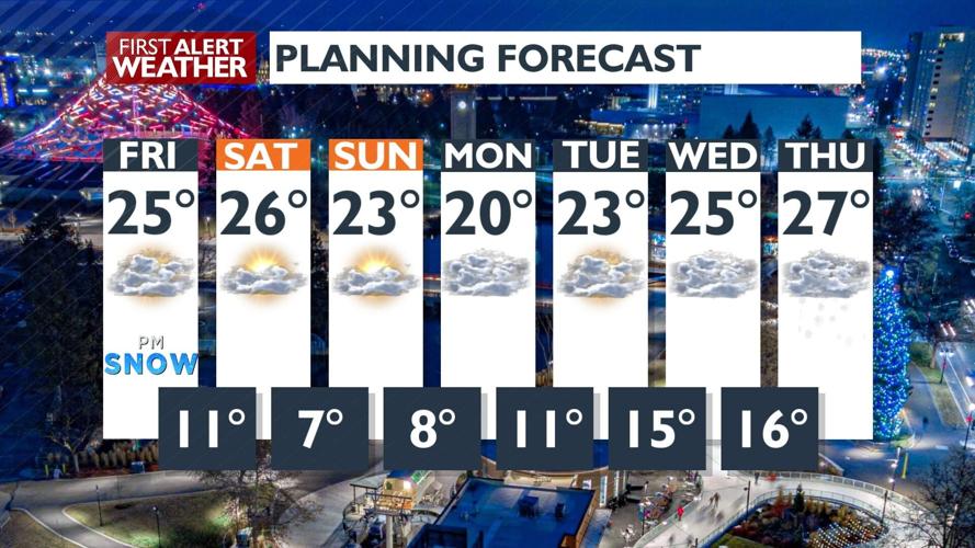 Isolated snow showers tonight followed by COLD weather in the forecast ...