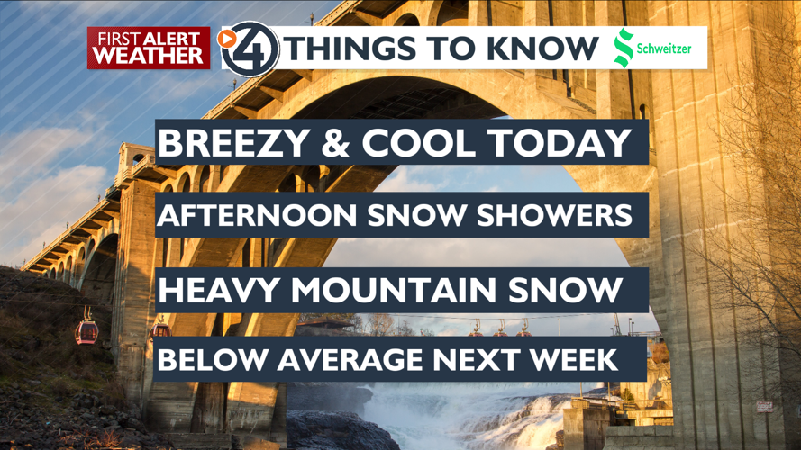 Weekend snow here and in the mountains - Mark | News | kxly.com