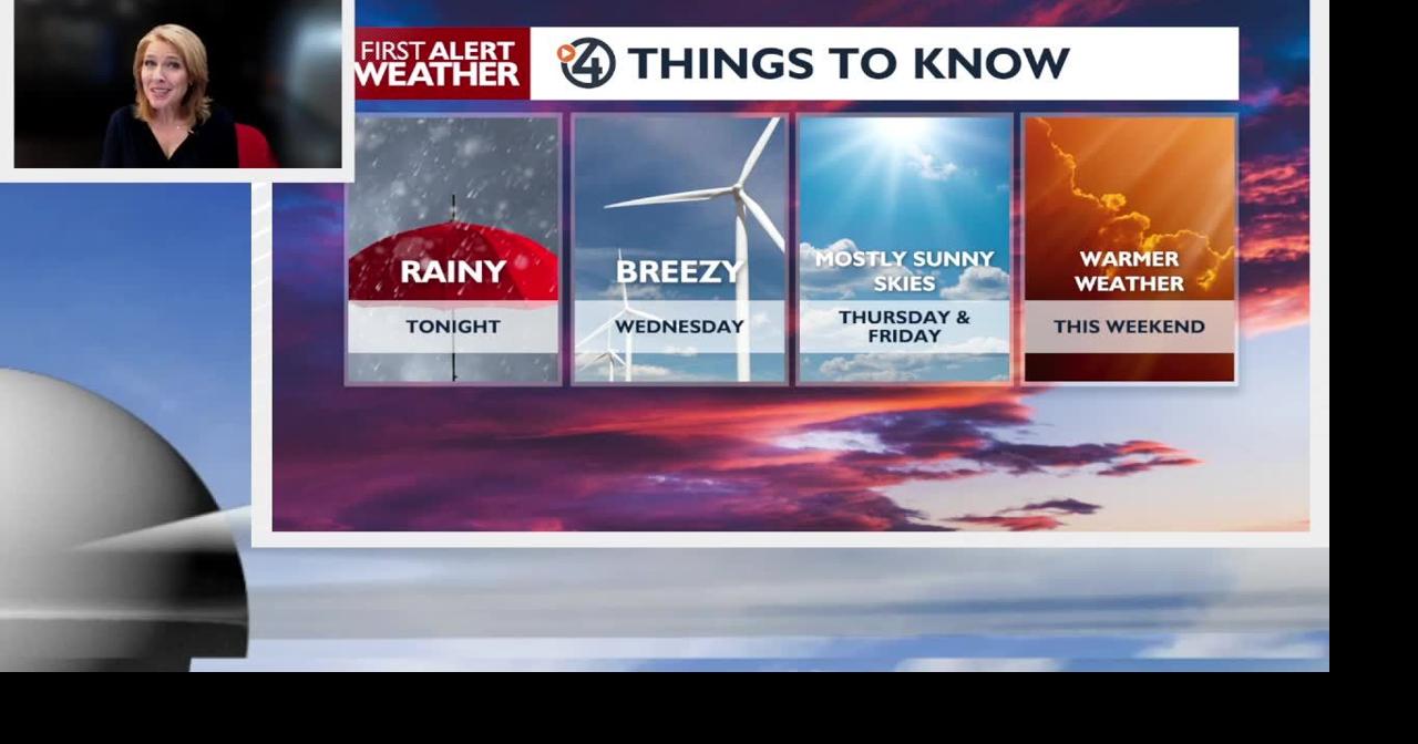🌤️The sunshine returns for a breezy Wednesday, but there's still a ...