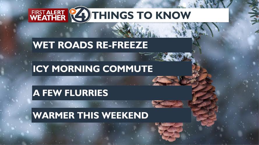 ⚠️Wet and slushy roads turn icy for a slick Friday morning commute ...